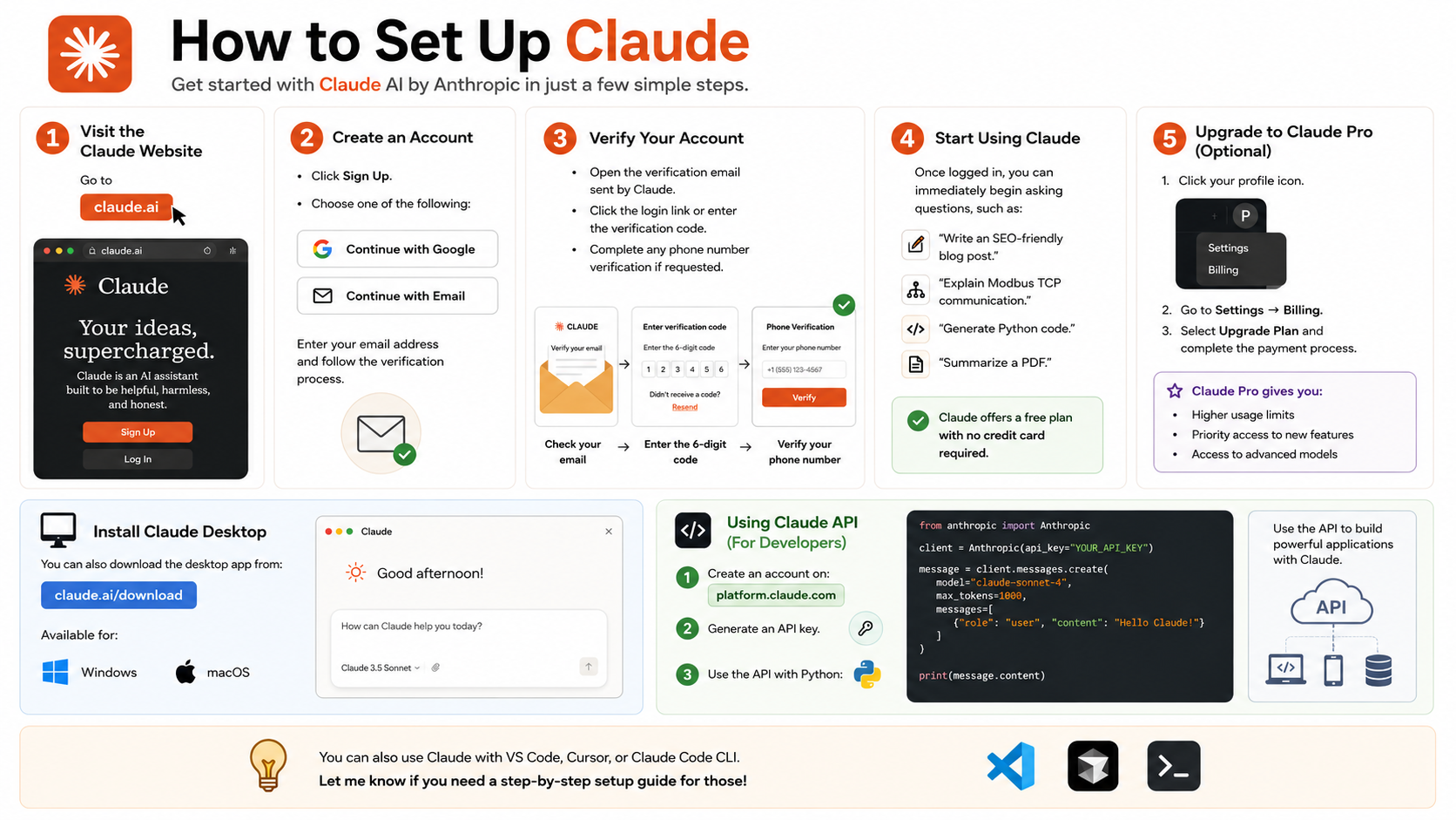 How to Set Up Claude for Real Work